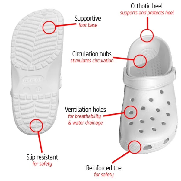 McLaren F1 Crocs - Waterproof Odor-resistant Antimicrobial BL6425A1MCL - Black - Image 4